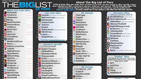 pirno siteleri|List of the Best Porn Sites & Free Porn Websites of 2024